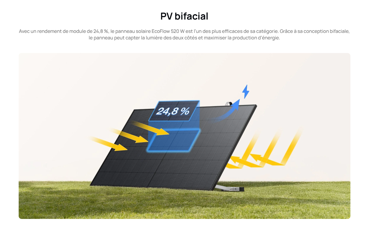 Panneau solaire rigide EcoFlow 520 W